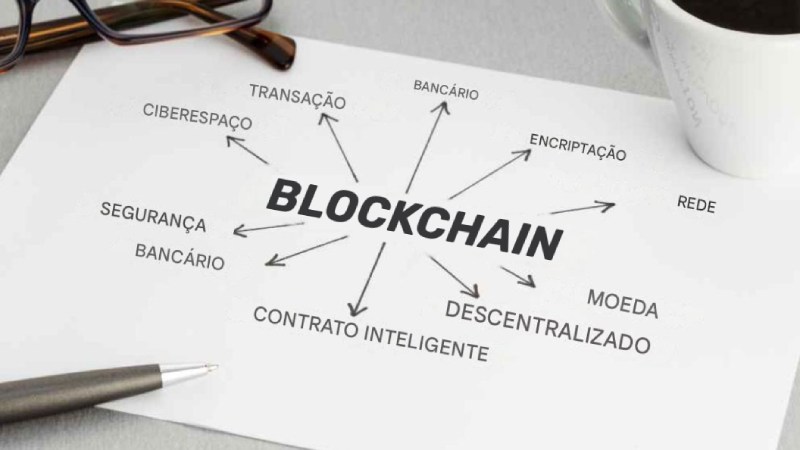 Blog Ambiental • Diagrama impresso com conceitos ligados ao blockchain